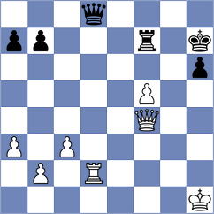 Fiskaaen - Hoang Thi Bao Tram (chess.com INT, 2025)