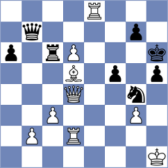Svane - Zhigalko (chess.com INT, 2025)