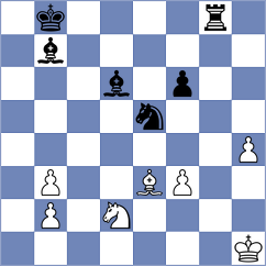 Milare - Jimenez Salas (chess.com INT, 2025)