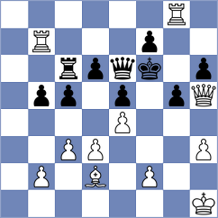 Xue - Meng (Shanghai CHN, 2024)