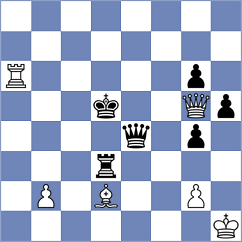 Ayats Llobera - Cuartas Medina (Barcelona ESP, 2024)