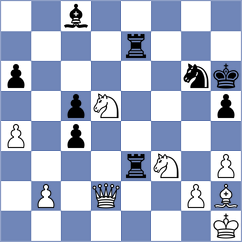 Kim - Ronka (chess.com INT, 2021)