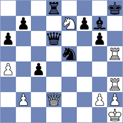 Mohammadi - Stojanovski (chess.com INT, 2025)