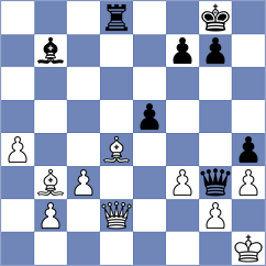 Golubev - Panda (chess.com INT, 2024)