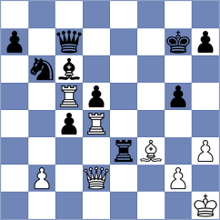 Malka - Blanco Gramajo (Chess.com INT, 2021)