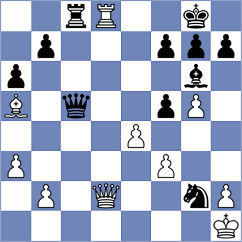 Kanis - Sharma (Groningen NED, 2024)