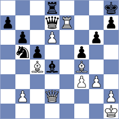 Shapiro - Sarkar (Chess.com INT, 2021)