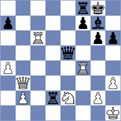 Gaygusuzoglu - Prasanna Raghuram (Mersin, 2008)