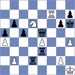 Mammadova - Chirila (Chess.com INT, 2020)
