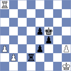 Asish Panda - Martinez Alcantara (chess.com INT, 2025)