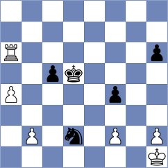 Lugovskoy - Gonzaga Garcia (Chess.com INT, 2019)