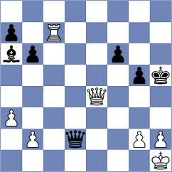 Gireman - Gomez Aguirre (chess.com INT, 2024)