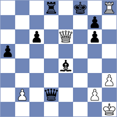 Hansen - Yildiz (chess.com INT, 2025)