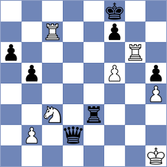 Kourek - Tichy (Czech Republic, 2012)