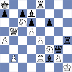 Van Foreest - Andreikin (chess.com INT, 2022)