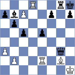 Suleymanli - Azarov (chess.com INT, 2023)