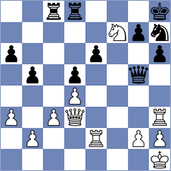 Neelash - Yevchenko (chess.com INT, 2024)