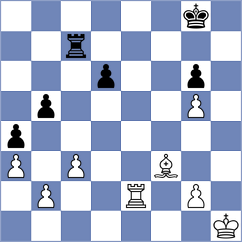 Fernandez Martinez - Keller (Mostoles, 2008)