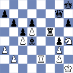 Wanyama - Petrova (chess.com INT, 2022)