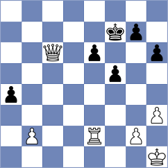 Sun - Yagupov (chess.com INT, 2024)