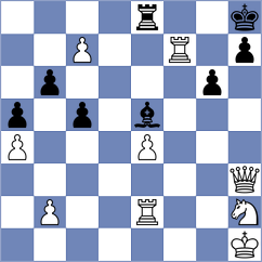 Acikel - Akkara (chess.com INT, 2025)
