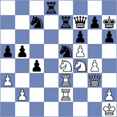 Setiawan - Oro (chess.com INT, 2024)
