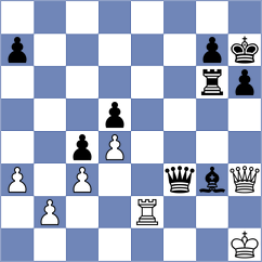 Ndahangwapo - Vasco Mateus (Chess.com INT, 2020)