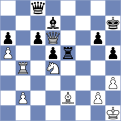 Berzinsh - Alonso (Collado Villalba, 2001)