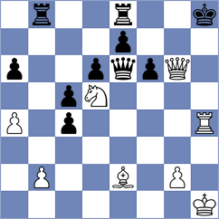 Williams - Salman (chess.com INT, 2025)