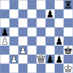 Pavithra R V - Ahangama (Colombo SRI, 2024)
