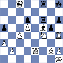 Grigorova - Venkatesh (Olomouc, 2005)