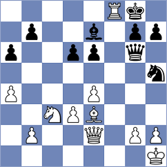 Canon Lopez - Gonzalez Martinez (Asturias, 2000)