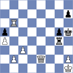 Grubacic - Bjelopoljak (Gorazde, 2009)
