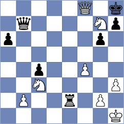 Pham Le Thao Nguyen - Nezamyatin (chess.com INT, 2025)