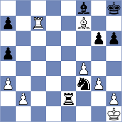 Saydaliev - Firouzja (chess.com INT, 2025)
