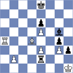 Sasikiran - Martinez Reyes (Chess.com INT, 2021)