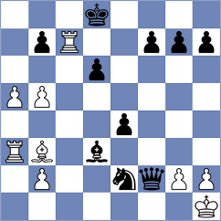 Vandan Alankar Sawai - Duda (chess.com INT, 2025)