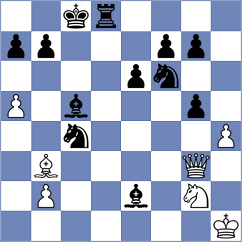 Bazyrtsyrenov - Bayraktar (chess.com INT, 2021)