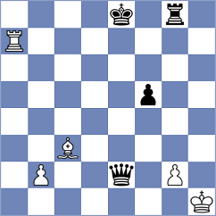 Ishvi - Eynullaeva (chess.com INT, 2024)