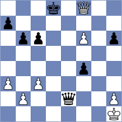 Fruteau - Dewitte (Belfort, 2004)
