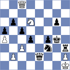 Aronian - Blomqvist (chess.com INT, 2023)