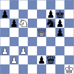 Tyukhanov - Salimiyan (chess.com INT, 2025)