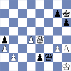 Ishmukhametova - Abuzyarov (Almaty KAZ, 2024)