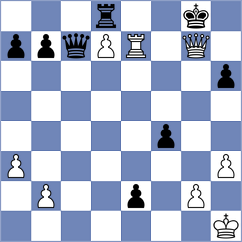 Kilic - Jia (chess.com INT, 2025)