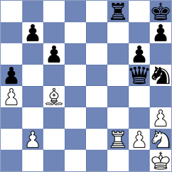 Pham - Alvarez Morales (Barcelona ESP, 2024)