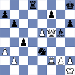 Da Matta - Estrada Nieto (chess.com INT, 2025)