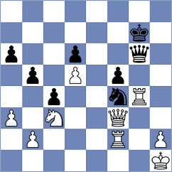 Kosteniuk - Martin Duque (chess.com INT, 2024)
