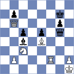 Nguyen - Osmak (chess.com INT, 2025)