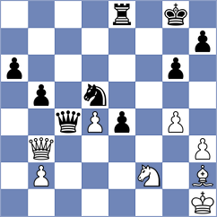 Pischasov - Cherniaev (St Petersburg RUS, 2024)