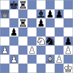 Osmanodja - Von Malottki (Playchess.com INT, 2012)